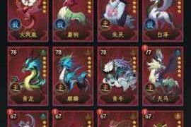 玄门灵兽全鉴：各派珍奇灵宠属性类别与养成指南详述