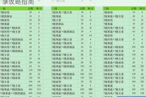 肥鹅健身房会员专享礼包兑换码限时免费领取与共享攻略指南