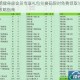 肥鹅健身房会员专享礼包兑换码限时免费领取与共享攻略指南