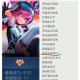 王者荣耀亚瑟安琪拉情侣皮肤彩蛋全揭秘及一览