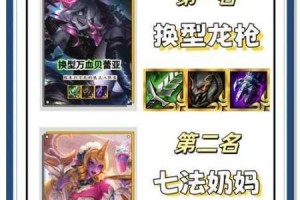 王者荣耀模拟战王者段位吃鸡攻略大神阵容搭配与运营思路实战技巧解析