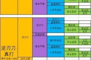 最强蜗牛紫色贵重品全解析与收集指南图鉴推荐及获取攻略