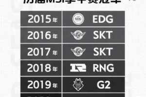 2025季中赛巅峰对决RNG鏖战SKT热血翻盘再铸电竞传奇辉煌时刻