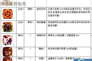 英雄无敌手游平原城堡兵团培养攻略强力阵容选择与推荐指南