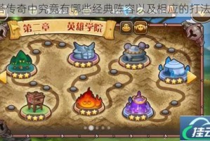 刀塔传奇中究竟有哪些经典阵容以及相应的打法呢？