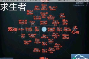 深度剖析第五人格避难所天赋：全面介绍与实用技巧