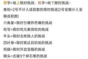 沉玉谷指引仙灵全点位解析 二十处山水秘境寻踪路线与收集攻略