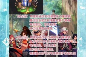 DNF格斗大赛装扮兑换券获取攻略与使用技巧完整指南