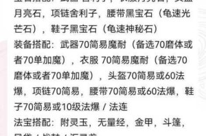 长安幻世绘山族玩法全攻略装备搭配推荐与觉醒技能详解及实战指南