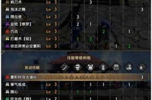 怪物猎人崛起倪泰套头部装备解锁条件与材料收集指南解析分享