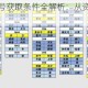 无悔华夏光谥号获取条件全解析：从资格要求到达成路径详解