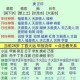 长生劫卦象的实用功能解析及其在生活中的多重应用价值探究
