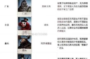 第五人格盲女频繁受制监管者成因解析视野局限操作难点及实战策略