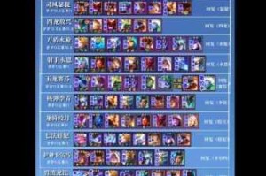 云顶之弈924光影系魂阵容最强搭配攻略 核心配置与实战技巧全解析