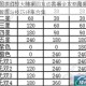 三国志幻想大陆家园互动答案全攻略最新问题解答与技巧分享合集