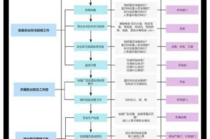 天下为棋软件安装配置全流程详解及系统环境设置操作指南