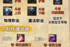 DNF手游伤害提升全攻略装备增伤机制深度解析与实战搭配方案