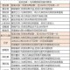 侠客峨眉临济功与虎爪功双修速成攻略高效刷级技巧与战力提升全解析