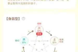 修真斗狂门灵根需求与入门条件必备指南详细解析
