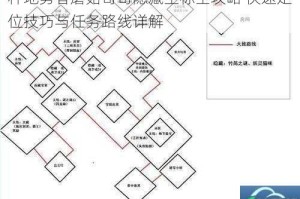 种地勇者蘑菇哥哥隐藏坐标全攻略 快速定位技巧与任务路线详解