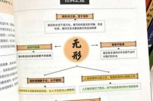 梦三国太公兵法获取方法与实战作用全面解析