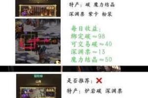 DNF手游平民选区攻略 人气大区与搬砖赚钱最佳区服推荐及选择技巧