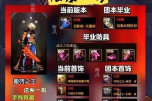 DNF周年庆称号附魔突然消失引热议玩家疑惑附魔属性去向成谜待解