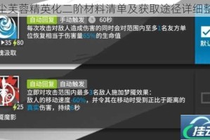 濯尘芙蓉精英化二阶材料清单及获取途径详细整理
