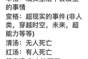 海龟蘑菇汤惨遭熊孩子破坏？邻居纠纷化解攻略与实用应对技巧分享