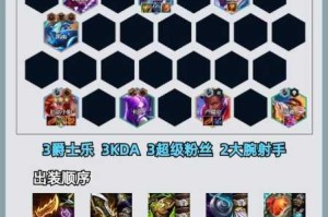 云顶之弈S4赛季忍者拼多多阵容深度解析运营思路与核心羁绊搭配教学