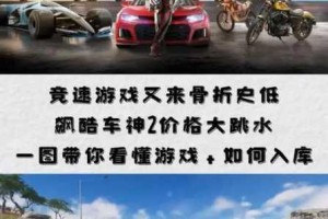 飙酷车神Uplay点数奖励兑换全攻略及所有解锁内容详解指南