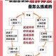 当代健康体重管理新策略科学饮食结合规律运动助力塑造理想体态