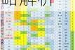 公主连结新手初始角色选择指南与开局必练角色培养攻略解析