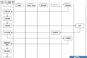 钢铁之躯交易系统实战指南高效交易策略与稳定盈利技巧解析