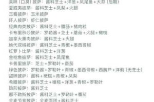 原神佳肴尚温第七天送餐任务路线规划与高效完成技巧全解析