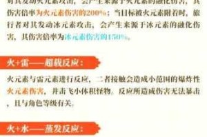 原神雷元素实战技巧与元素连携效果全解析