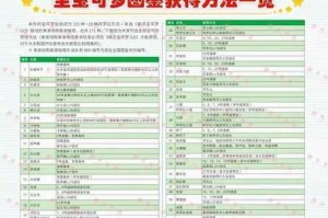 口袋妖怪LetsGo皮卡丘全攻略新手入门到通关必备技巧与精灵捕捉指南