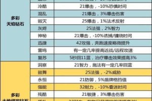 魔兽世界怀旧服几丁质护肩获取方法详解与快速入手攻略
