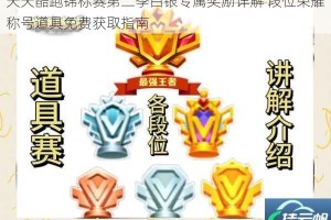 天天酷跑锦标赛第二季白银专属奖励详解 段位荣耀称号道具免费获取指南