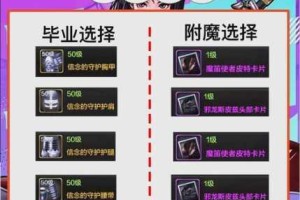 龙之谷手游圣骑士巢穴副本通关攻略详解技能搭配与团队协作打法指南