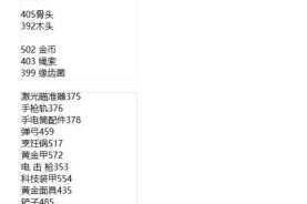 森林之子控制台指令代码全收录 全面解析与高效操作实用技巧指南