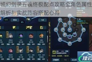 幽城幻剑录五魂终极配点攻略全角色属性养成解析与实战阵容搭配心得