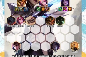 世界弹射物语摇曳迷宫通关阵容配置推荐强力角色组合与实战技巧解析