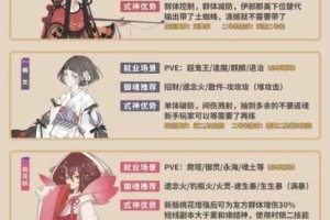 阴阳师5星转换符获取途径与使用技巧全解析