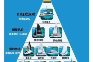 珊瑚岛潜水任务全攻略探索海底奥秘与安全技巧详解