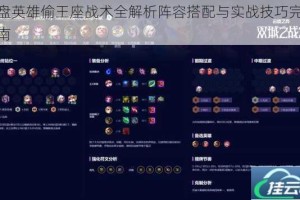 棋盘英雄偷王座战术全解析阵容搭配与实战技巧完全指南