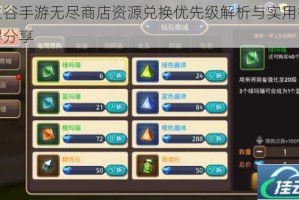 龙之谷手游无尽商店资源兑换优先级解析与实用技巧心得分享
