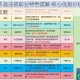 勇者大作战法师职业特色详解 核心优势分析与分支转职全攻略