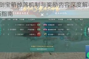 剑网3拭剑宝箱掉落机制与奖励内容深度解析及实战获取技巧指南