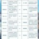 主公别打脸神兽系统全攻略深度解析玩法技巧与养成策略详解